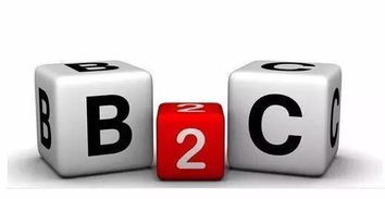 電商干貨丨一文讀懂主流電商模式，開啟互聯網銷售新篇章