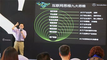 移動互聯網時代的企業轉型 以軟件開發為核心的內外兼修之道